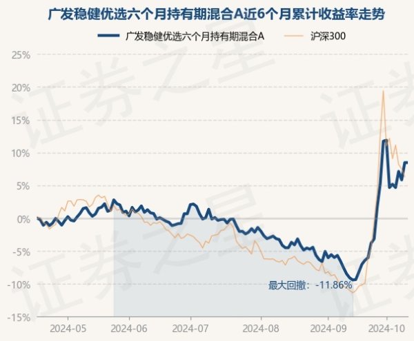 欧洲杯体育债券占净值比28.73%-亚博提款出款是秒到账